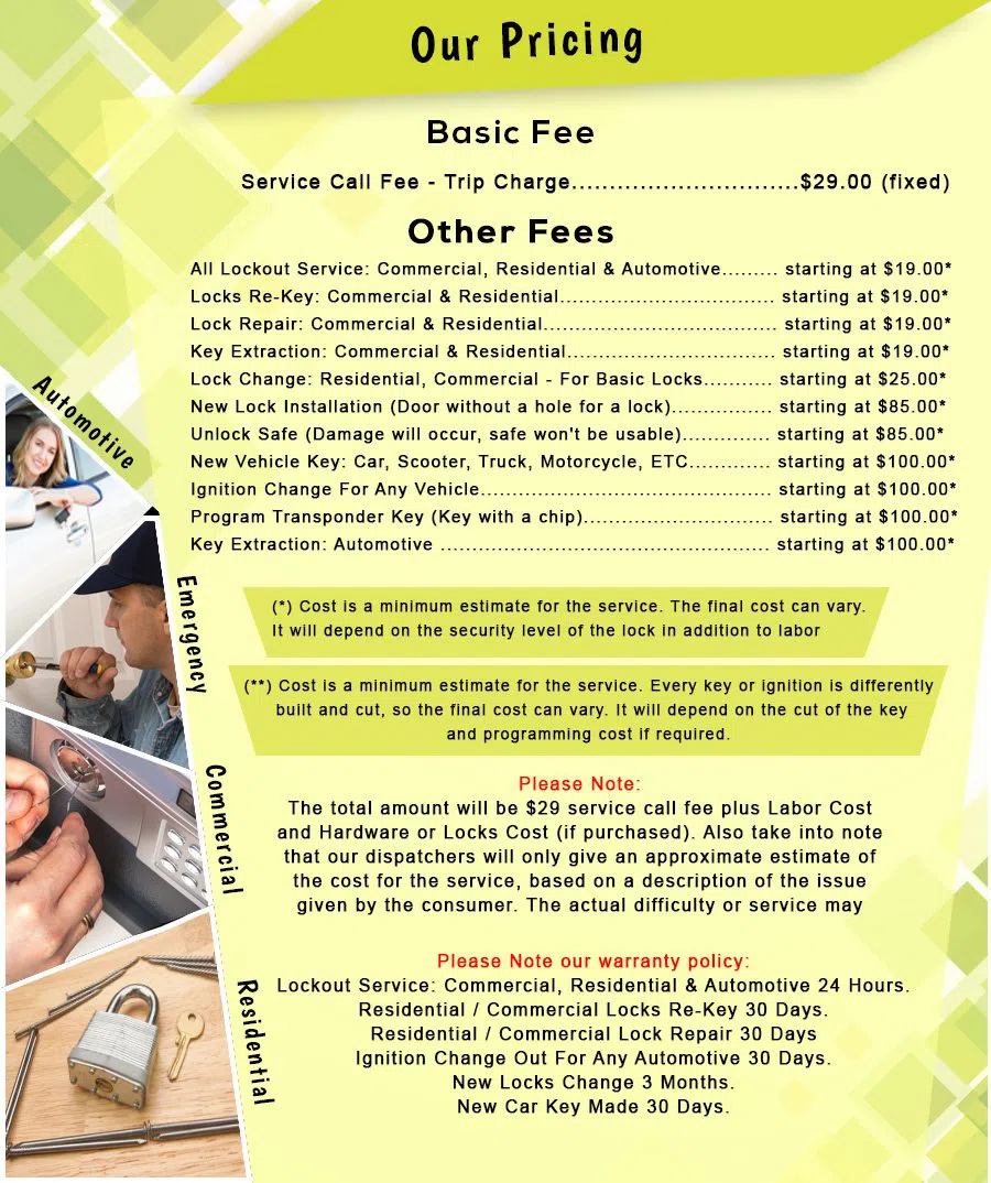 Safe Key Locksmith Service Keego Harbor, MI 248-438-5047