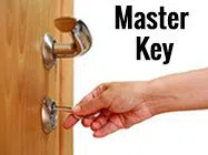 Safe Key Locksmith Service Keego Harbor, MI 248-438-5047 - locksmith-7